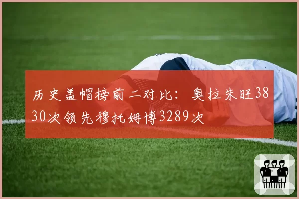 历史盖帽榜前二对比：奥拉朱旺3830次领先穆托姆博3289次